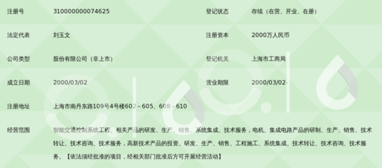 上海交大高新技术股份