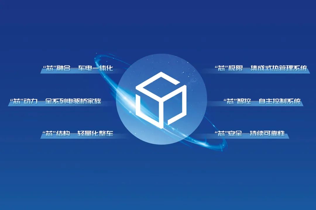智驱未来 中国重汽新能源牵引车亮相电动汽车百人会，以智能控制集成引领绿色物流变革