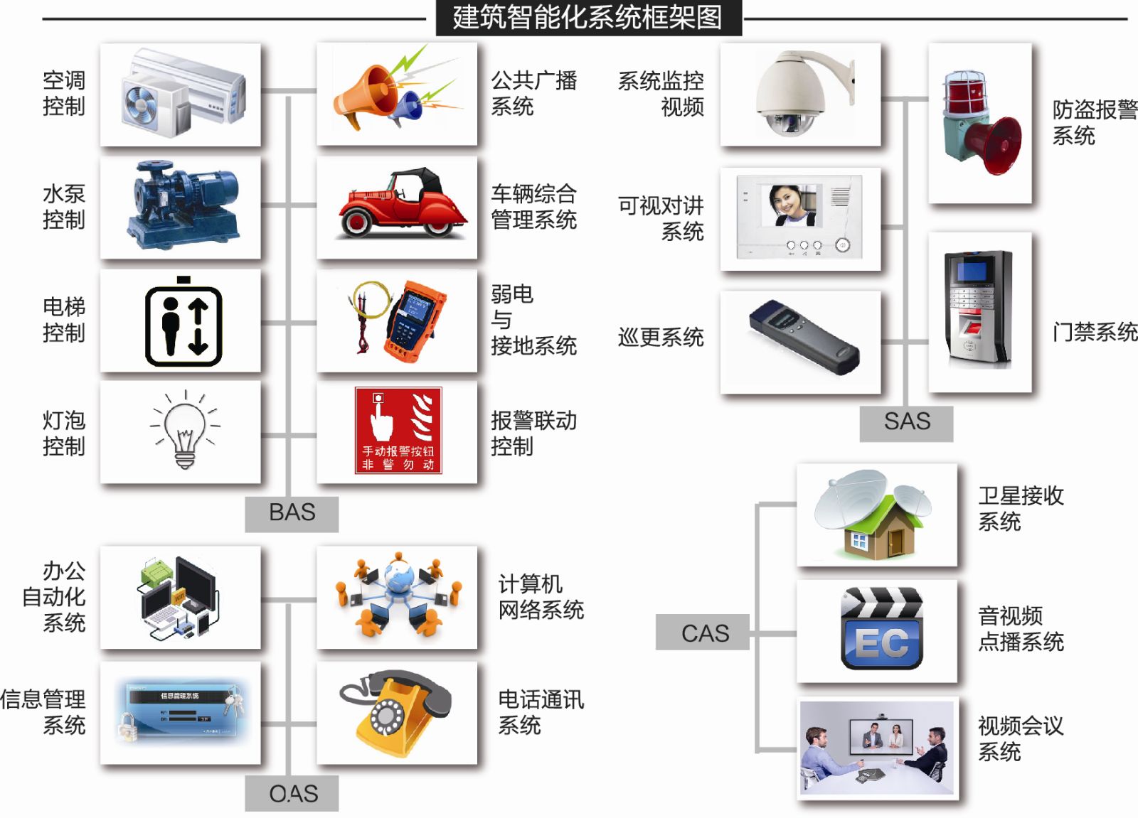金名计算机系统集成股份