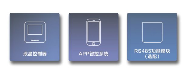 松下集成吊顶&middot;新品来袭--迷你全热交换器
